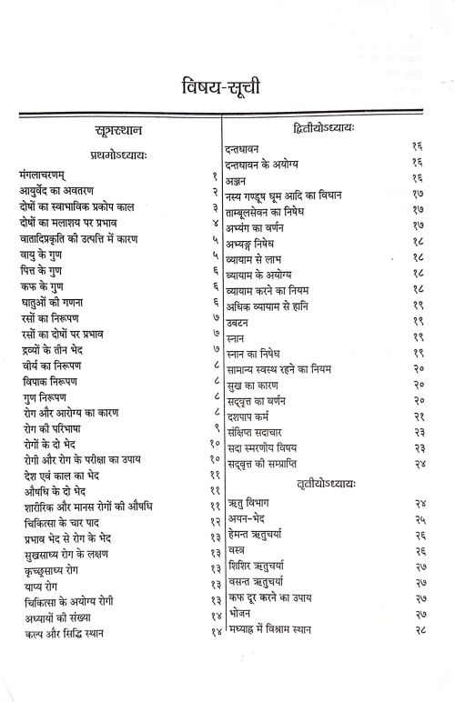 Ashtanga Hridayam ( KAS 1)